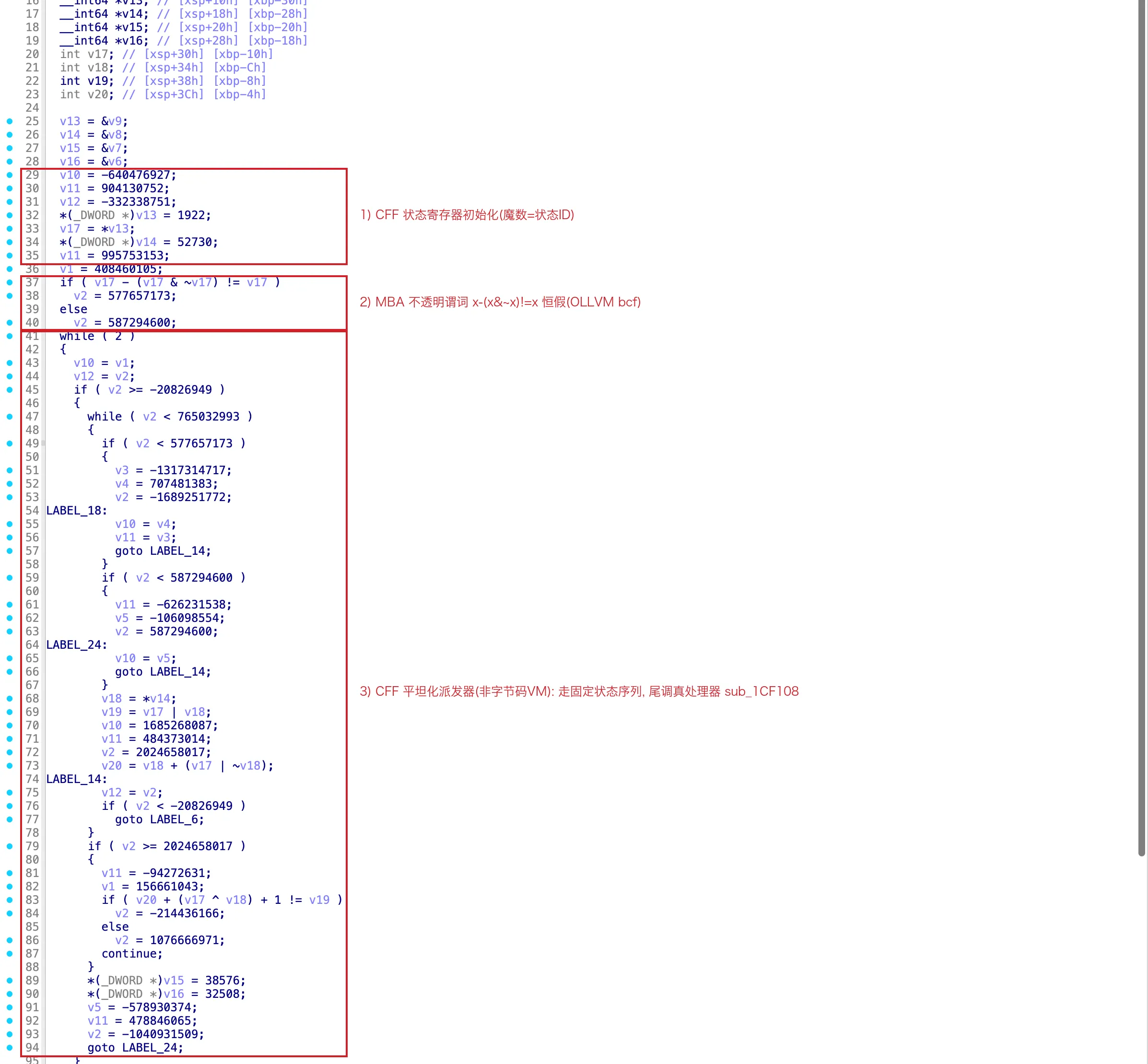 AnoSDKIoctl decompiled — control-flow flattening + MBA (not a bytecode VM)