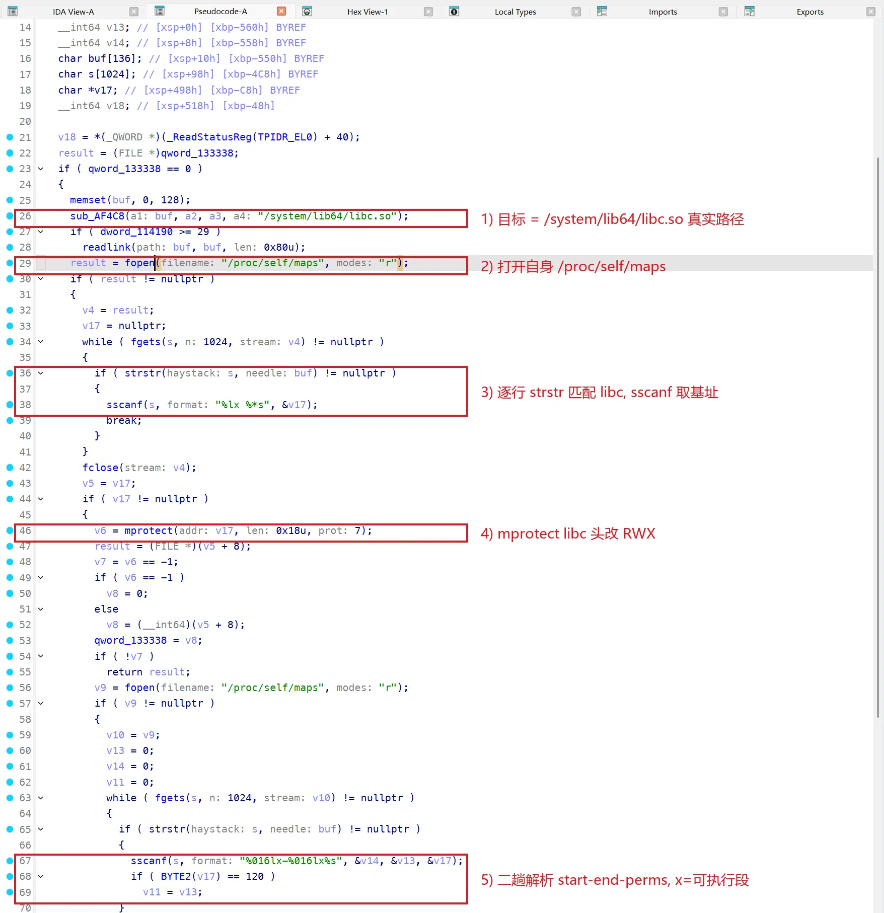 sub_AF28C:打开 /proc/self/maps，逐行 strstr 匹配 libc.so 拿到基址，再 mprotect 把 libc 头改成 RWX;二趟解析 start-end-perms 找可执行段，结果缓存进 qword_133338。这是 syscall 指针表的底座