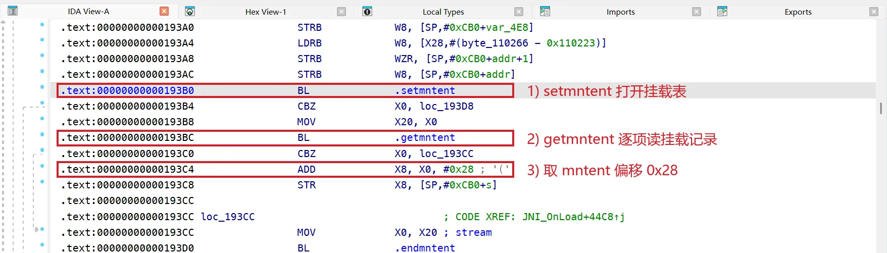 挂载表扫描就在 JNI_OnLoad 里:setmntent 打开挂载表 → getmntent 逐项读挂载记录 → 取 mntent 偏移 0x28，结果 write 进 pipe 交另一进程判定