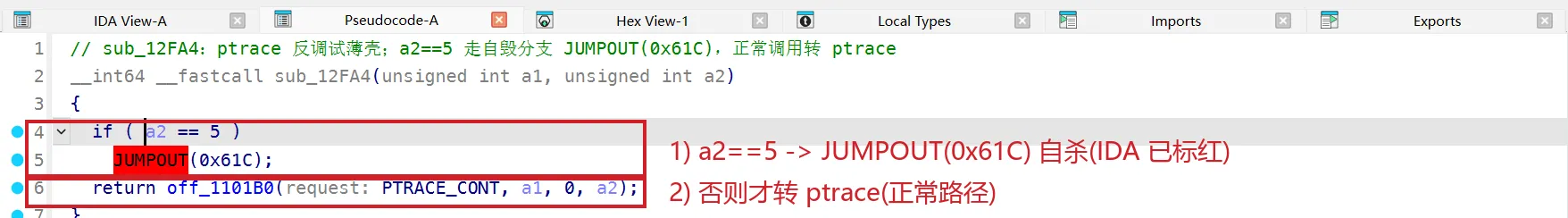 sub_12FA4 伪代码:请求码 a2==5 直接 JUMPOUT(0x61C) 自杀，IDA 把这条标红了;否则才转正常 ptrace