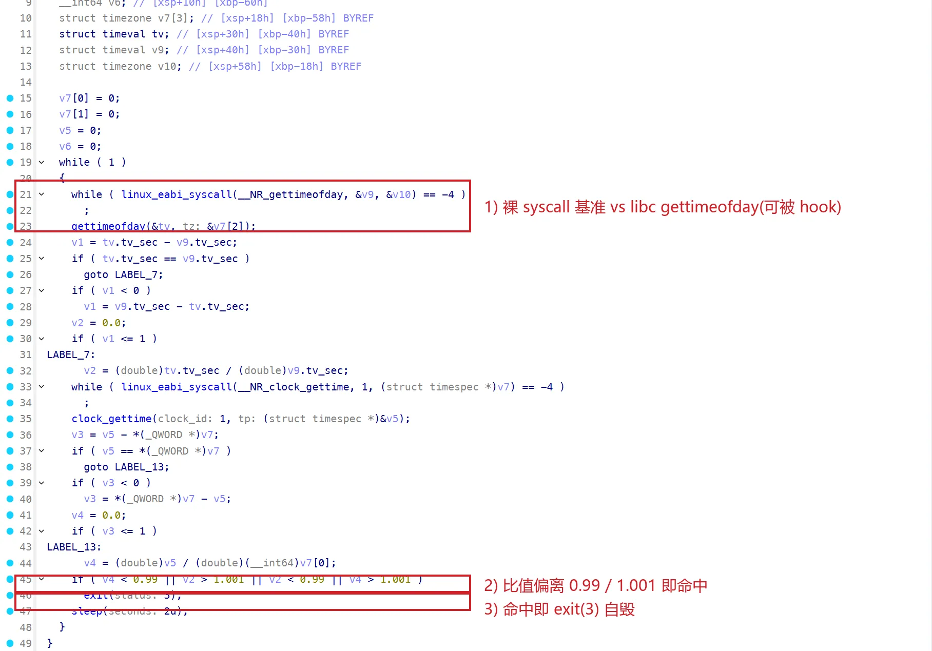 ida_scan_gettimeofday